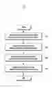 Fig. 08 - METHOD AND ELECTRONIC DEVICE FOR OBTAINING BIO SIGNALS
