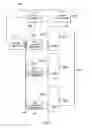 Fig. 03 - Systems and methods for hidden battery cell charging and conditioning