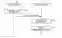 Fig. 01 - Server device and point management method
