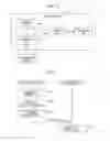Fig. 03 - Server device and point management method