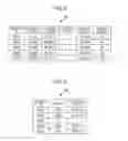 Fig. 04 - Server device and point management method