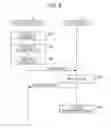 Fig. 07 - Server device and point management method