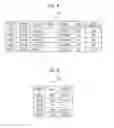 Fig. 05 - Battery pack and control method of battery pack based on a usage condition