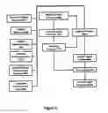 Fig. 04 - Diagnostic charging cradle and methods of using the same