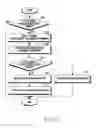 Fig. 09 - Method for confirming contact with fluid and electronic device therefor