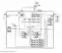 Fig. 01 - Digital temperature control for power supply devices