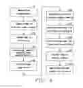 Fig. 09 - Digital temperature control for power supply devices