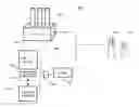 Fig. 01 - Battery Backup Capacity Method and System