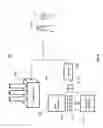 Fig. 09 - Battery Backup Capacity Method and System