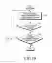 Fig. 09 - Electronic device and method for controlling temperature of electronic device