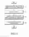 Fig. 10 - Electronic device and method for controlling temperature of electronic device