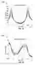 Fig. 10 - Method and apparatus for computer aided designing, tuning and matching of wireless power transfer systems