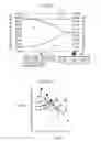 Fig. 15 - WIRELESS POWER TRANSFER CONTROL METHOD AND WIRELESS POWER TRANSFER SYSTEM