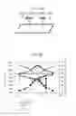 Fig. 22 - Wireless power transfer control method and wireless power transfer system