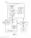 Fig. 02 - Identification using signals from a secondary device before wireless power transfer
