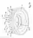 Fig. 22 - Motor having split spray ring for cooling end turns