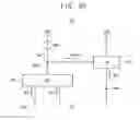 Fig. 20 - Regulator circuit with enhanced ripple reduction speed