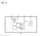 Fig. 19 - Insulation type switching power source apparatus