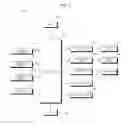 Fig. 04 - Air conditioner