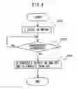 Fig. 05 - Motor driving apparatus including overcurrent detection unit