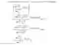 Fig. 03 - Transducer driving methods and transducer driving systems
