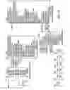 Fig. 13 - Transducer driving methods and transducer driving systems