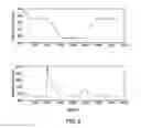 Fig. 16 - Transducer driving methods and transducer driving systems