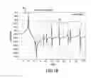 Fig. 03 - Surface acoustic wave (SAW) resonator