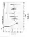 Fig. 03 - Surface acoustic wave (SAW) resonator