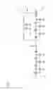 Fig. 02 - Multiplexer and module