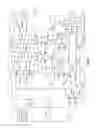 Fig. 03 - Configurable FIR filter with segmented cells