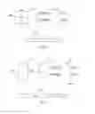 Fig. 10 - Control unit for a bridge circuit, and related method and integrated circuit