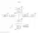 Fig. 06 - SEMICONDUCTOR APPARATUS