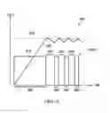 Fig. 05 - Methods and apparatus for a configurable high-side NMOS gate control with improved gate to source voltage regulation