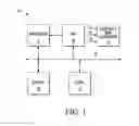 Fig. 02 - Substrate bias circuit and method for biasing a substrate