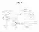 Fig. 10 - Semiconductor circuits