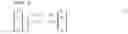 Fig. 03 - Method of manufacturing distortion compensation apparatus