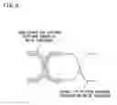 Fig. 10 - Method of manufacturing distortion compensation apparatus