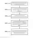 Fig. 01 - APPARATUS AND METHOD FOR CRYPTOGRAPHIC OPERATIONS USING ENHANCED KNOWLEDGE FACTOR CREDENTIALS