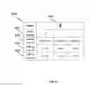 Fig. 06 - APPARATUS AND METHOD FOR CRYPTOGRAPHIC OPERATIONS USING ENHANCED KNOWLEDGE FACTOR CREDENTIALS