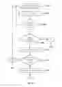 Fig. 14 - APPARATUS AND METHOD FOR CRYPTOGRAPHIC OPERATIONS USING ENHANCED KNOWLEDGE FACTOR CREDENTIALS