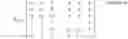 Fig. 04 - Low density parity check code for terrestrial cloud broadcast