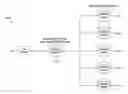 Fig. 01 - Systems and methods for verification of code resiliency for data storage