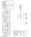 Fig. 30 - Configuring storage resources of a dispersed storage network