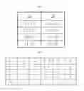 Fig. 03 - Fault localization and error correction method for self-checking binary signed-digit adder and digital logic circuit for the method