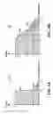 Fig. 05 - Apparatus and method for transmitting and receiving wireless signals subject to a spectral mask
