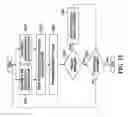 Fig. 12 - Apparatus and method for transmitting and receiving wireless signals subject to a spectral mask
