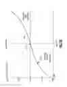 Fig. 17 - Tunable notch filter and contour tuning circuit