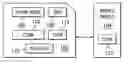 Fig. 01 - System and method for pairing a UICC card with a particular mobile communications device
