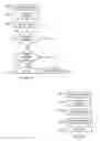 Fig. 04 - System and method for pairing a UICC card with a particular mobile communications device